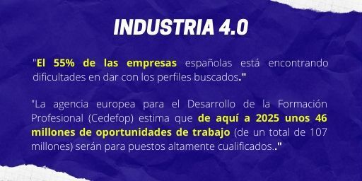 industria 4.0