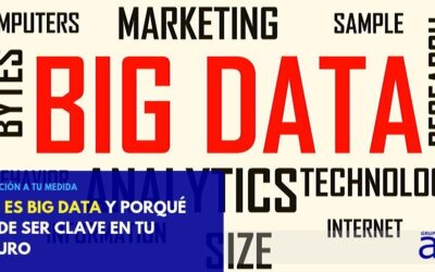 Qué es Big Data y porqué puede ser clave en tu futuro